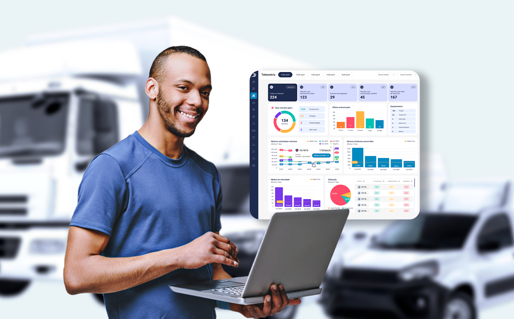 Telemetria aplicada a frota