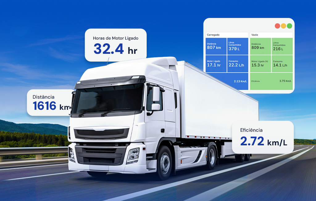 Saiba como a leitura da rede CAN permite identificar a condição de carga